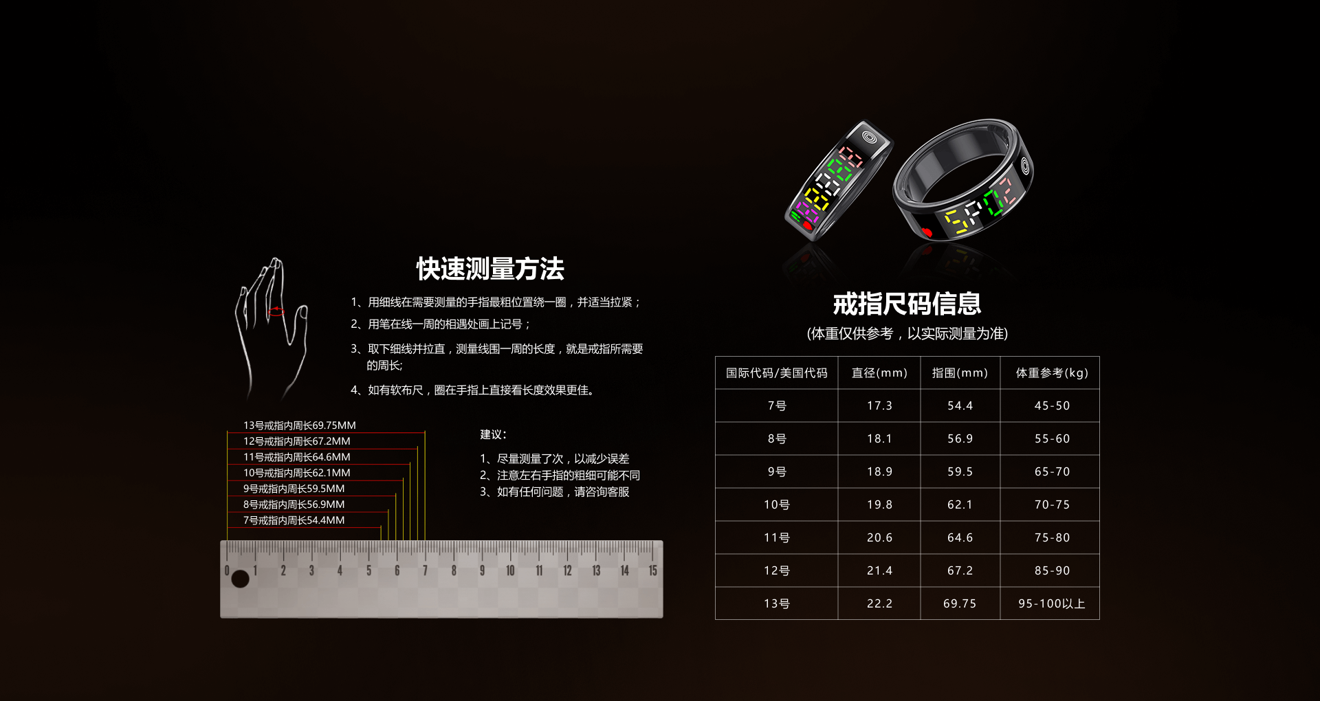 戒指尺寸与测量
